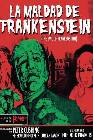 The Evil of Frankenstein poszter