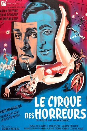 Circus of Horrors poszter