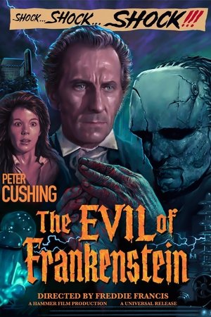 The Evil of Frankenstein poszter