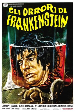 The Horror of Frankenstein poszter