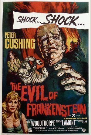 The Evil of Frankenstein poszter