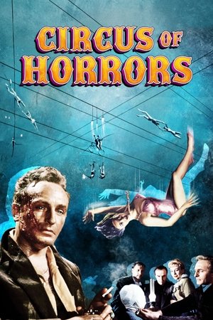 Circus of Horrors poszter